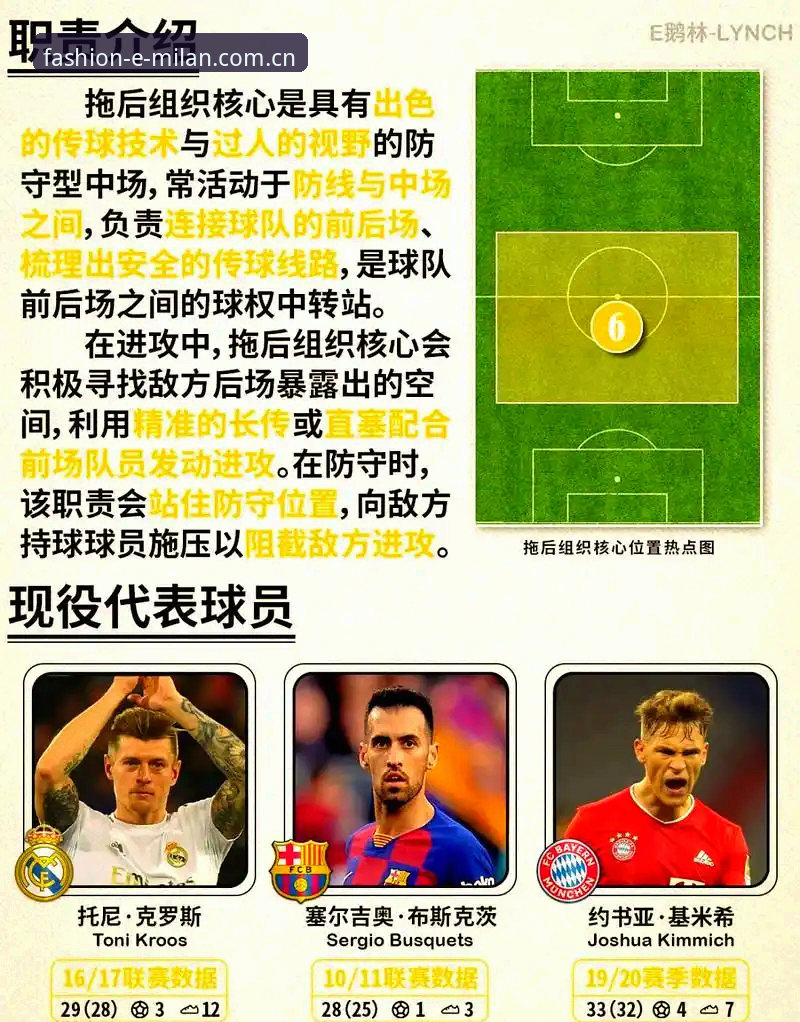揭秘曼联中场革命：托纳利与埃德松双星加盟背后的战略布局